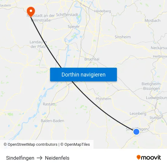 Sindelfingen to Neidenfels map