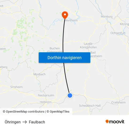 Öhringen to Faulbach map