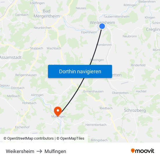 Weikersheim to Mulfingen map