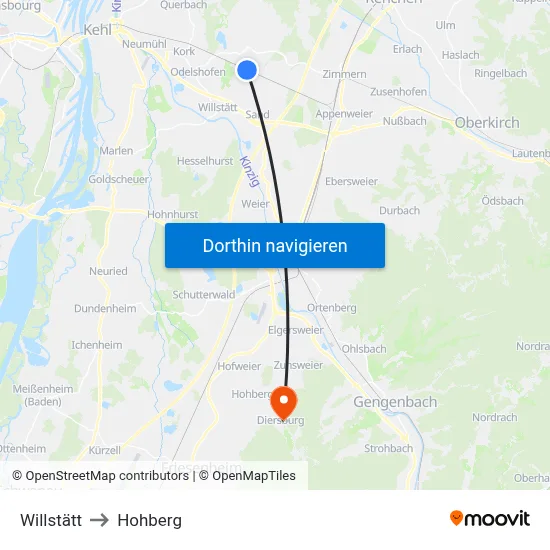 Willstätt to Hohberg map