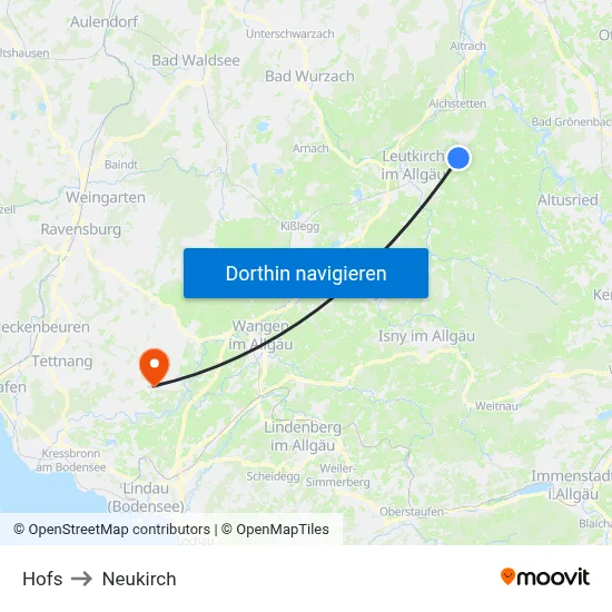 Hofs to Neukirch map