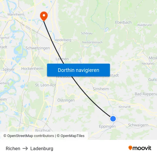 Richen to Ladenburg map