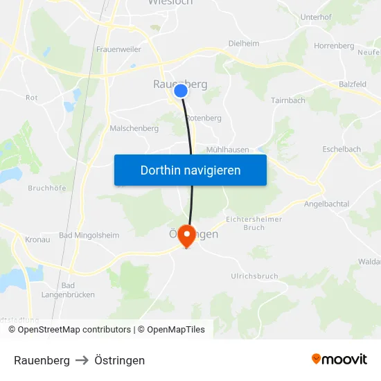 Rauenberg to Östringen map