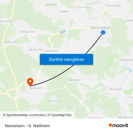 Neresheim to Nattheim map