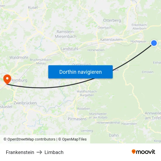 Frankenstein to Limbach map