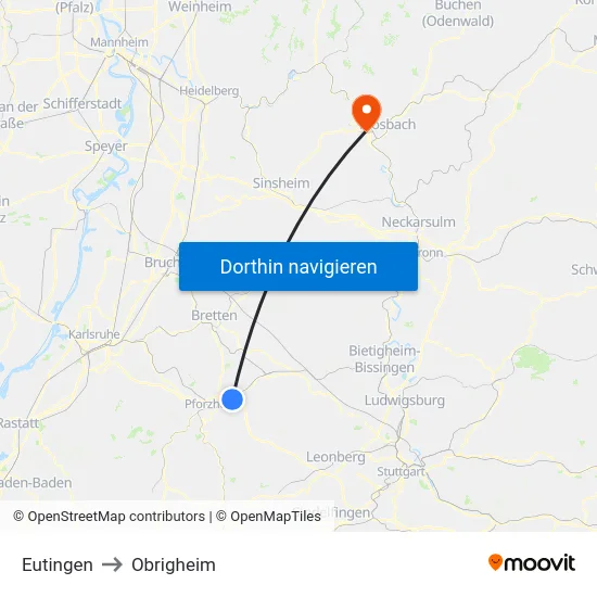 Eutingen to Obrigheim map