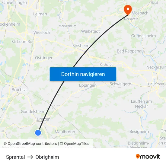 Sprantal to Obrigheim map