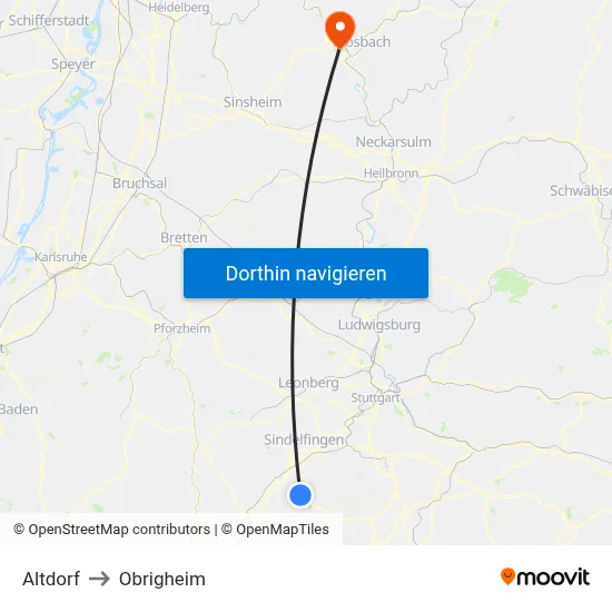 Altdorf to Obrigheim map