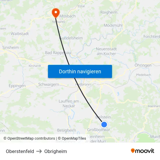Oberstenfeld to Obrigheim map