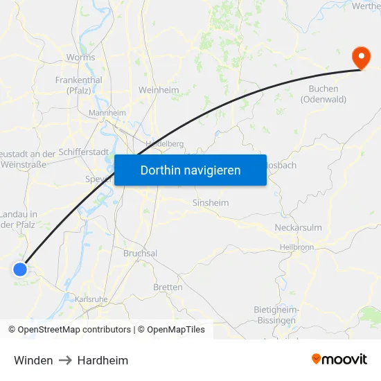 Winden to Hardheim map