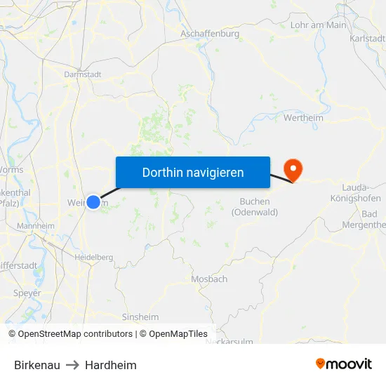 Birkenau to Hardheim map