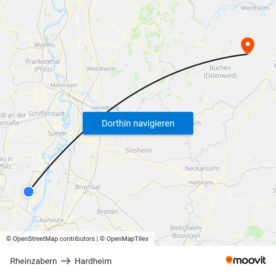 Rheinzabern to Hardheim map