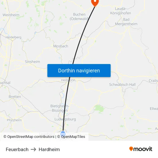 Feuerbach to Hardheim map
