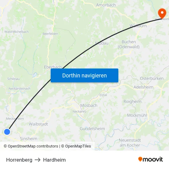 Horrenberg to Hardheim map