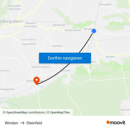 Winden to Steinfeld map
