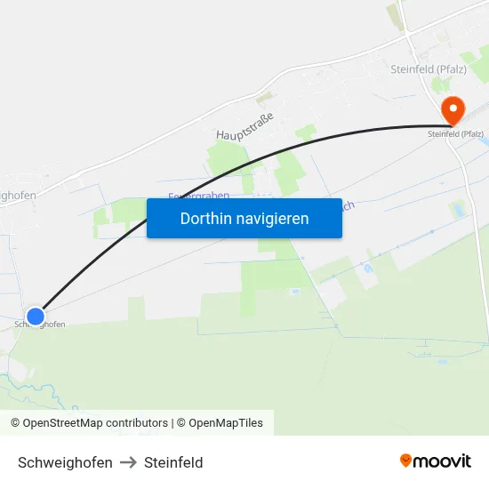 Schweighofen to Steinfeld map