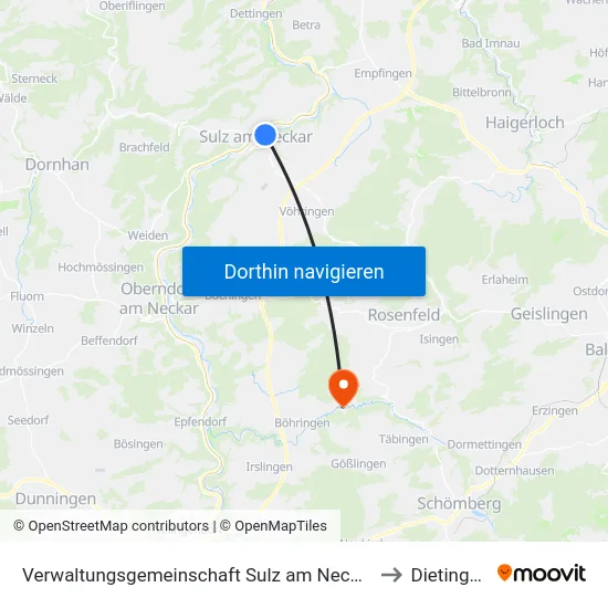 Verwaltungsgemeinschaft Sulz am Neckar to Dietingen map