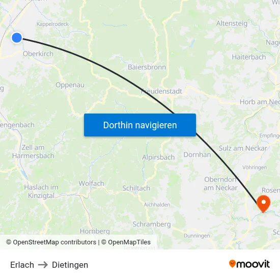 Erlach to Dietingen map