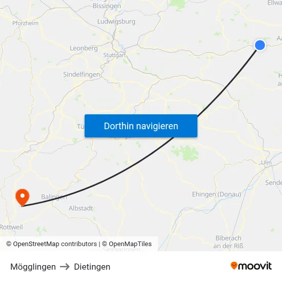 Mögglingen to Dietingen map
