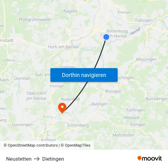 Neustetten to Dietingen map