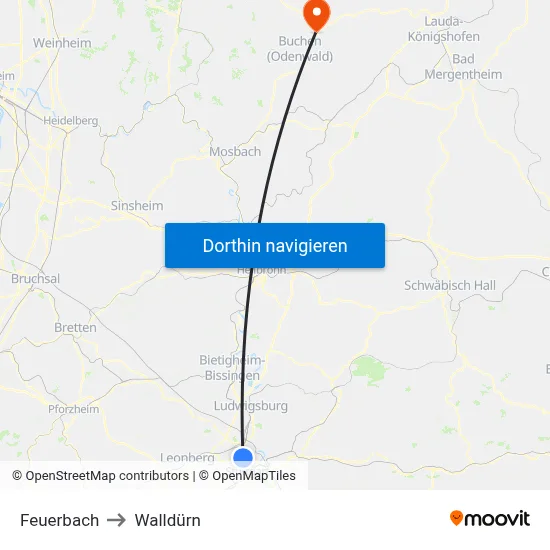 Feuerbach to Walldürn map