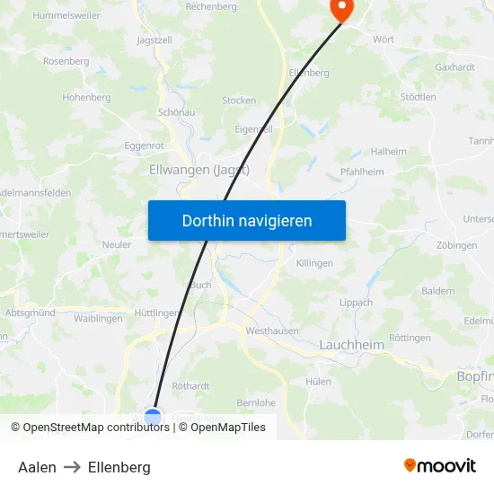 Aalen to Ellenberg map