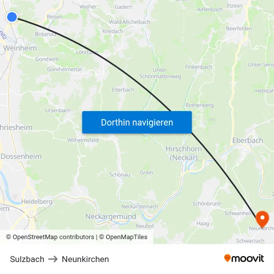 Sulzbach to Neunkirchen map
