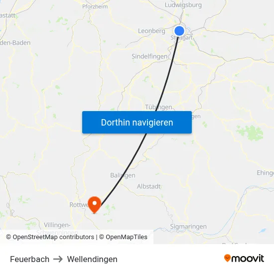 Feuerbach to Wellendingen map