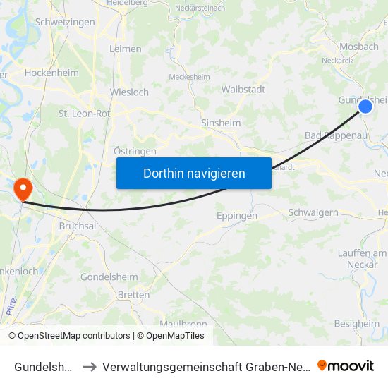 Gundelsheim to Verwaltungsgemeinschaft Graben-Neudorf map