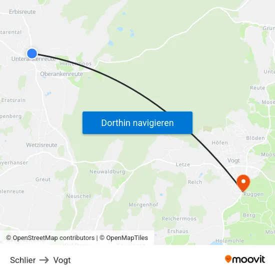 Schlier to Vogt map