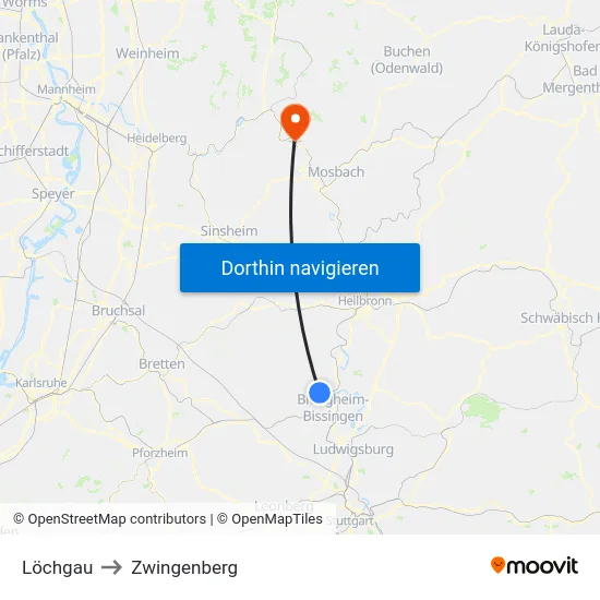 Löchgau to Zwingenberg map