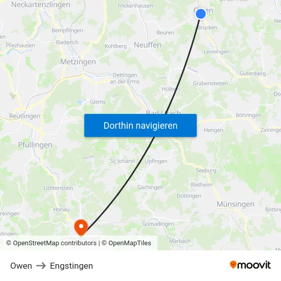 Owen to Engstingen map