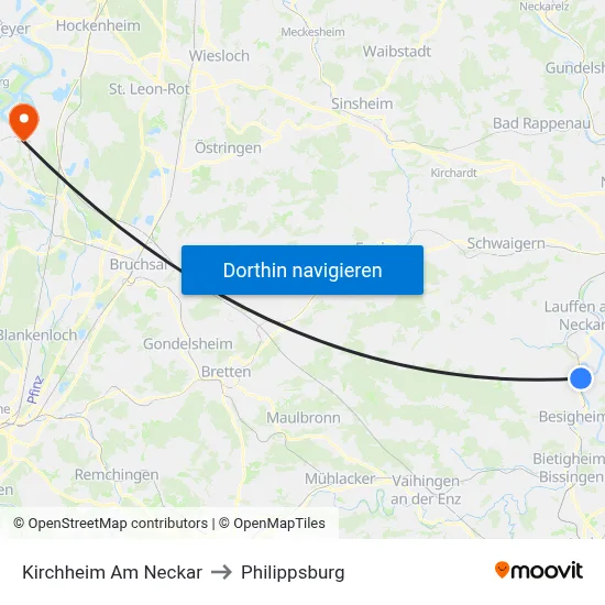 Kirchheim Am Neckar to Philippsburg map