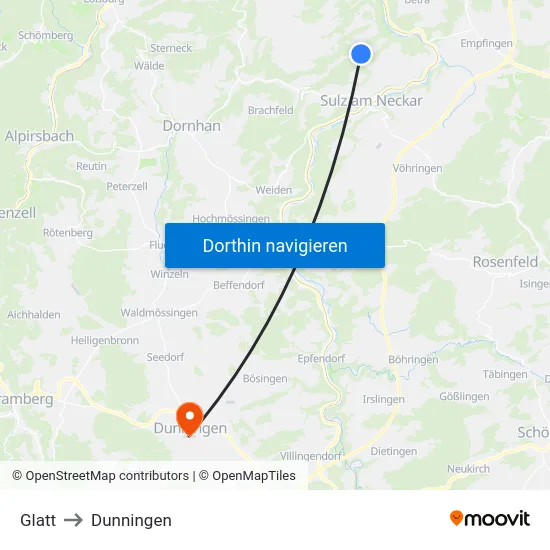 Glatt to Dunningen map