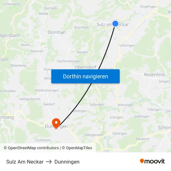 Sulz Am Neckar to Dunningen map