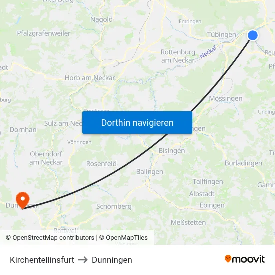 Kirchentellinsfurt to Dunningen map