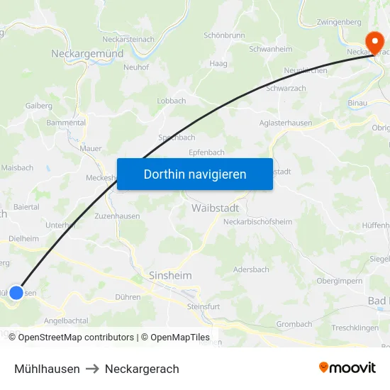 Mühlhausen to Neckargerach map