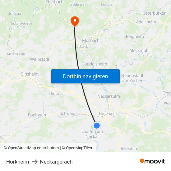 Horkheim to Neckargerach map