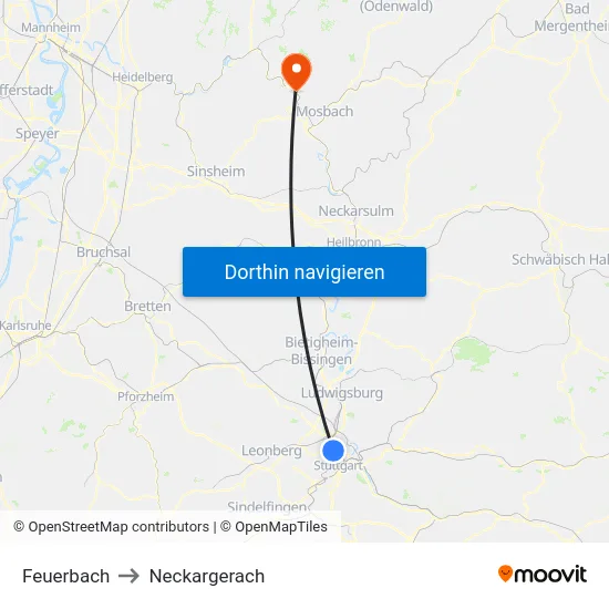 Feuerbach to Neckargerach map