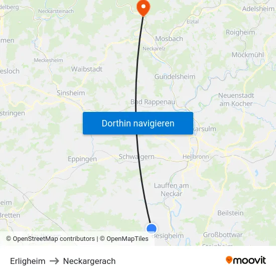 Erligheim to Neckargerach map