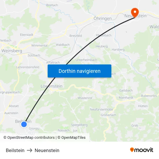 Beilstein to Neuenstein map
