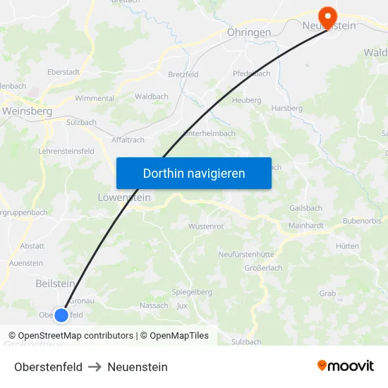 Oberstenfeld to Neuenstein map