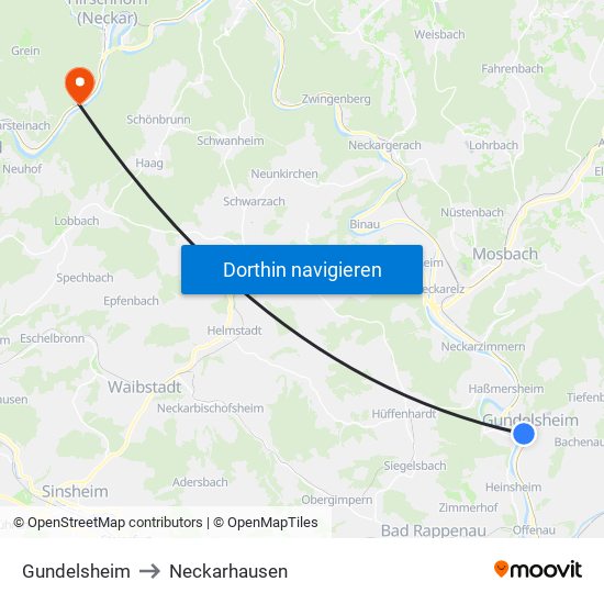 Gundelsheim to Neckarhausen map