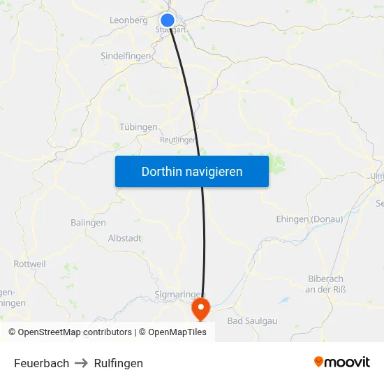 Feuerbach to Rulfingen map