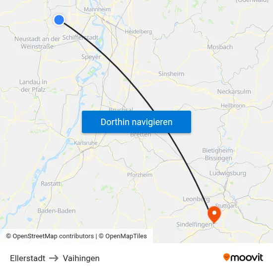 Ellerstadt to Vaihingen map
