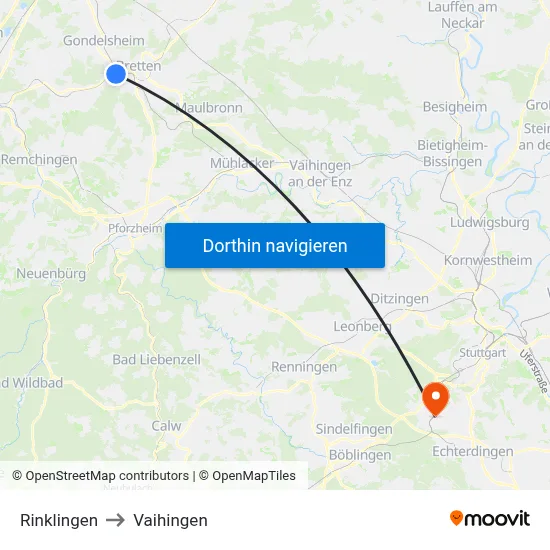 Rinklingen to Vaihingen map