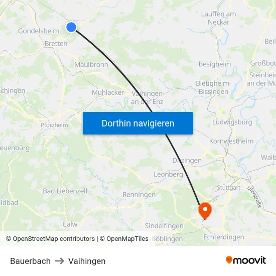 Bauerbach to Vaihingen map