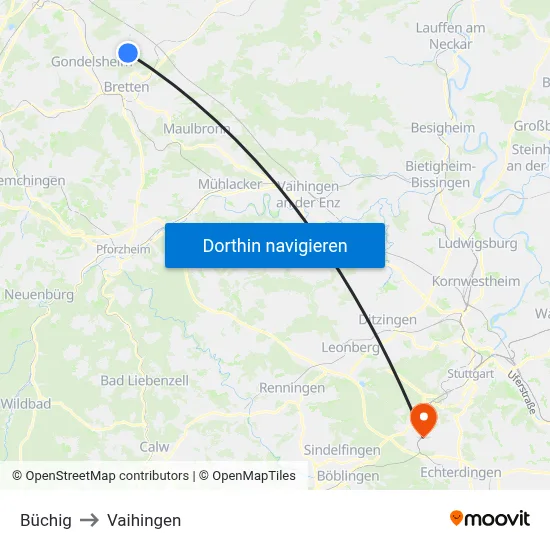 Büchig to Vaihingen map