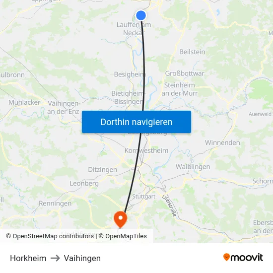 Horkheim to Vaihingen map