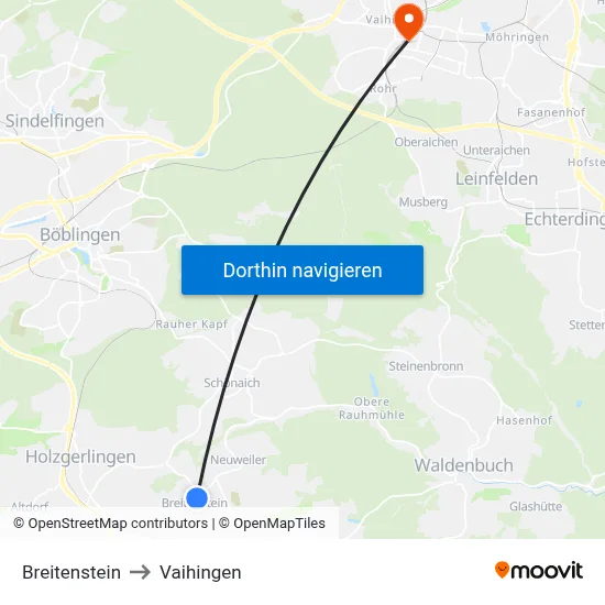 Breitenstein to Vaihingen map
